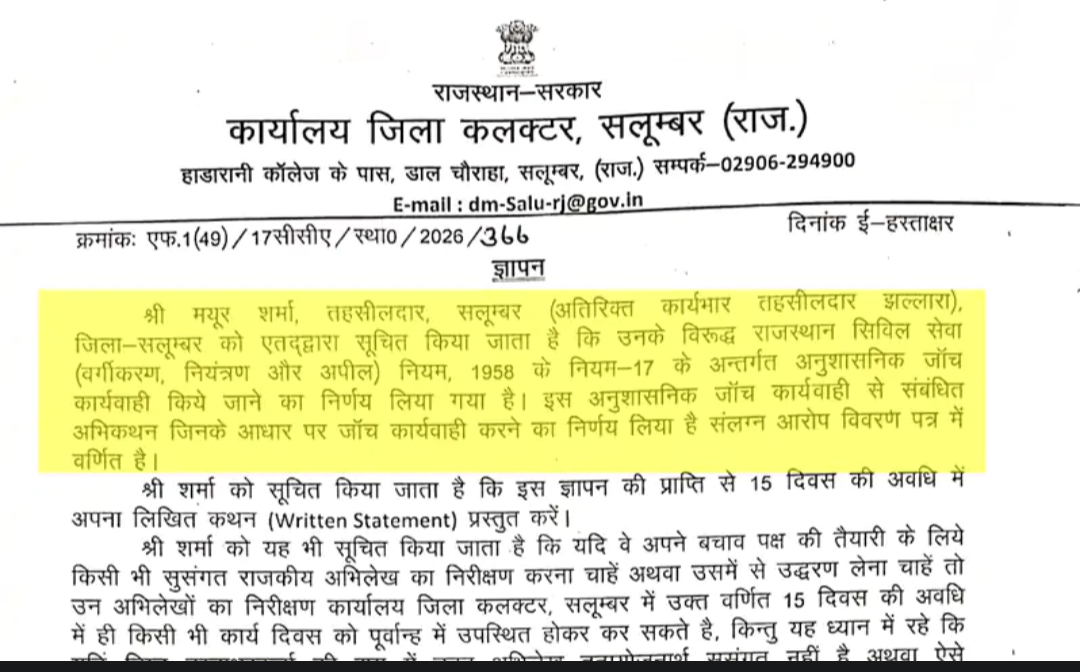 जमीन संपरिवर्तन विवाद: जिला कलक्टर का बड़ा फैसला, तहसीलदार के खिलाफ चार्जशीट जारी